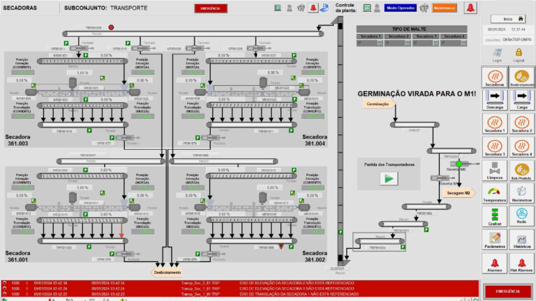 Tela de supervisório industrial desenvolvido pela Chronus
